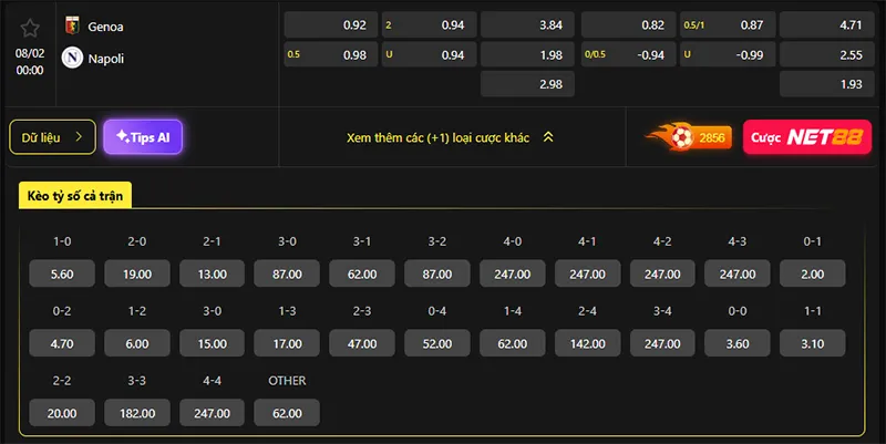 Tỷ lệ kèo Genoa vs Napoli hôm nay 00h00 ngày 08/02/2026