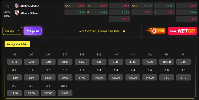 Tỷ lệ kèo Atl Madrid vs Ath Bilbao hôm nay 02h00 ngày 26/4/2026