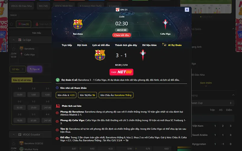 Dự đoán kết quả AI Barcelona vs Celta Vigo 02h30 ngày 23/4/2026