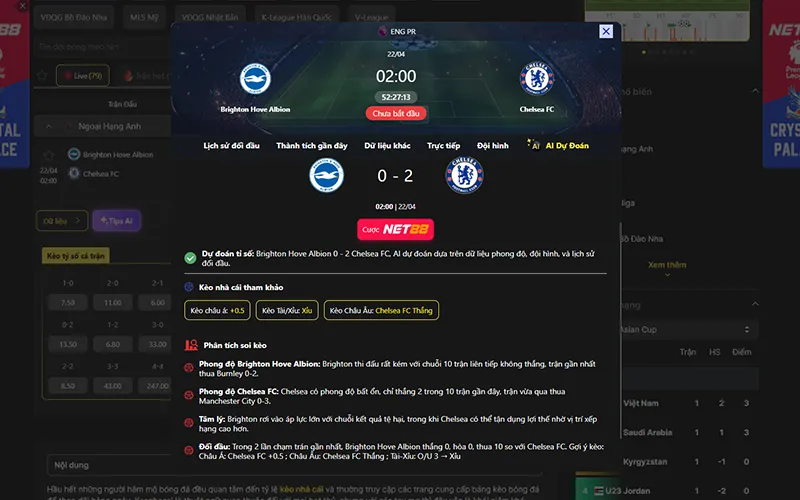 Dự đoán kết quả AI Brighton vs Chelsea 02h00 ngày 22/4/2026