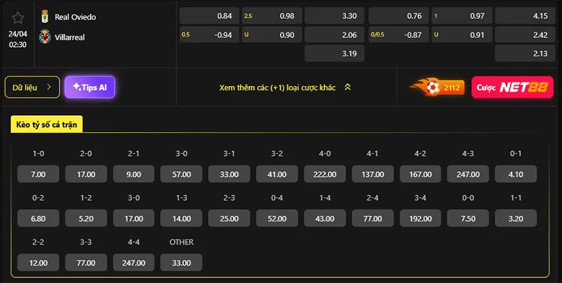 Tỷ lệ kèo Oviedo vs Villarreal hôm nay 02h30 ngày 24/4/2026